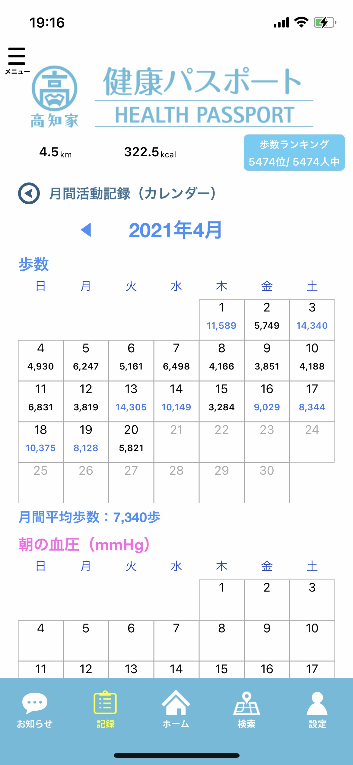 日本一歩かない高知県民返上企画 高知の食卓